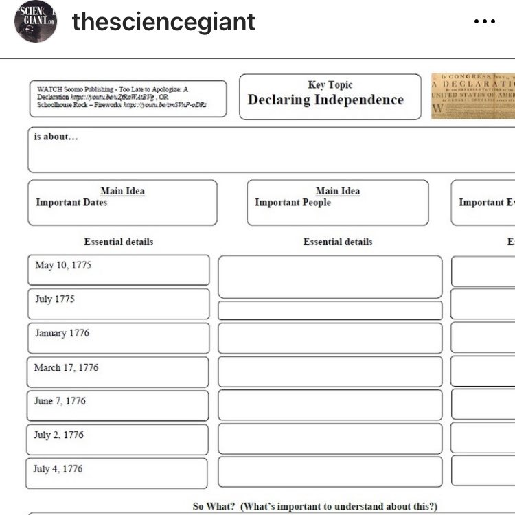 TheScienceGiant's tweet photo. Ss will look at a brief chronology leading up to the approval of the Declaration, and then are asked which rights were wronged with grievances against King George III. Which do you think got dinged: Life? Liberty? Or the Pursuit of Happiness? Or all three? https://t.co/S9a30MYQeY