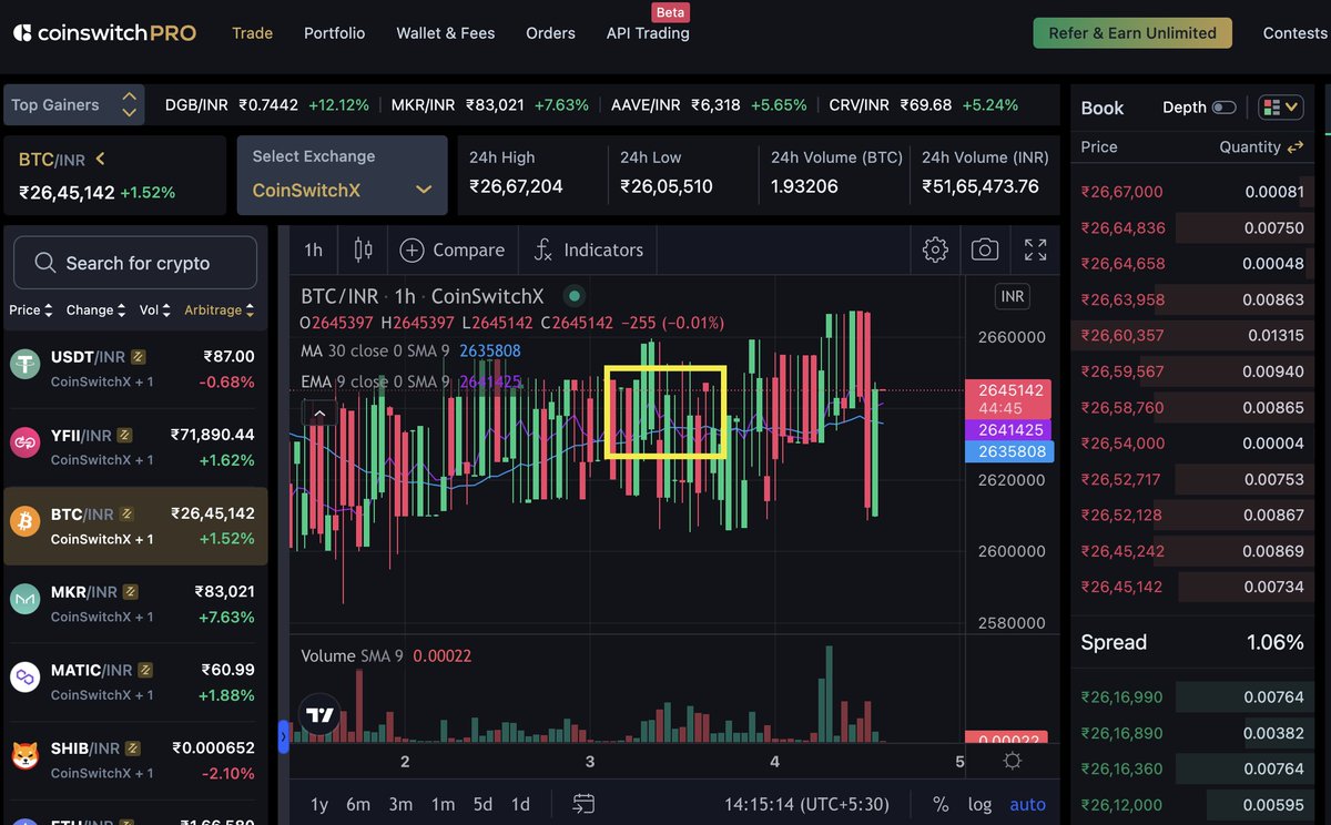 ashish343's tweet photo. On #CoinSwitchPRO, we implemented a dedicated arbitrage discovery feature. Users can now easily discover all the arbitrage opportunities across coins on the home page. https://t.co/0IM8sM2VjR
