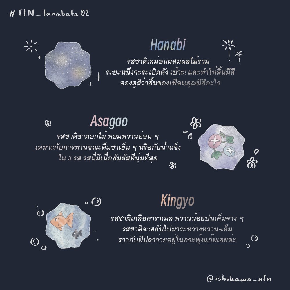 ishikawa_eln's tweet photo. #ELN_Tanabata02

เมื่อเขาเดินผ่าน รู้อีกทีซองลูกอมก็อยู่ในมือของ [คุณ] ซะแล้ว

“ขอให้สนุกกับเทศกาลนะครับ”

เด็กหนุ่มในยูกาตะสองสีเอ่ย ยกยิ้มสดใสให้เหมือนแดดฤดูร้อน

(เฟบเพื่อรับ, บวกได้, รีทวิตเพื่อเอาไปแจกเพื่อน รีแอครสชาติได้เต็มที่เลย!) https://t.co/6OjovX7xu8