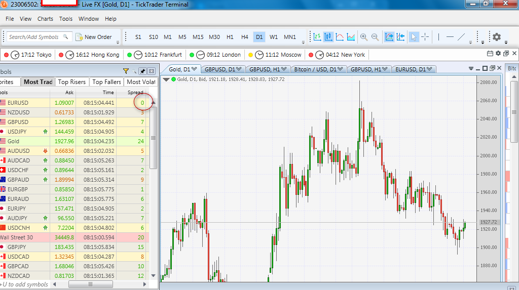 Artwordndeso's tweet photo. Take one zero in the contest Season `10 contest today (4 July catch `1 zeros spreads

https://t.co/7ucz0Tdk9q

#fxopen #ticktrader #zerospread #catchzerospreads #negativespreads https://t.co/iTyD6dyW3n