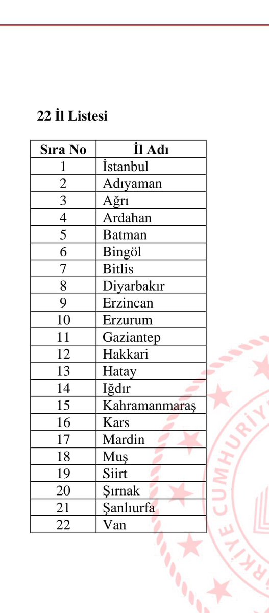 MEB'in depremden etkilenen öğretmenlere tayin hakkı vermesini olumlu, ancak sizin değil MEB'in dediği yere isteyebilirsiniz demesini kabul etmiyoruz.
MEB 22 il dayatmasından vazgeçmeli ve depremde felaketi yaşayan öğretmenler her ile tayin isteyebilmelidir.
<a href="/tcmeb/">Millî Eğitim Bakanlığı</a> <a href="/Yusuf__Tekin/">Yusuf Tekin</a>