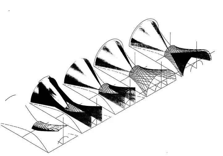 Hipódromo de la Zarzuela. Eduardo Torroja - Carlos Arniches Moltó - Martín Domíngues Esteban #arquitecturamoderna #arquitecturaespañola @HipodromoMadrid #EsPatrimonioDescúbrelo buff.ly/3NKIBuh