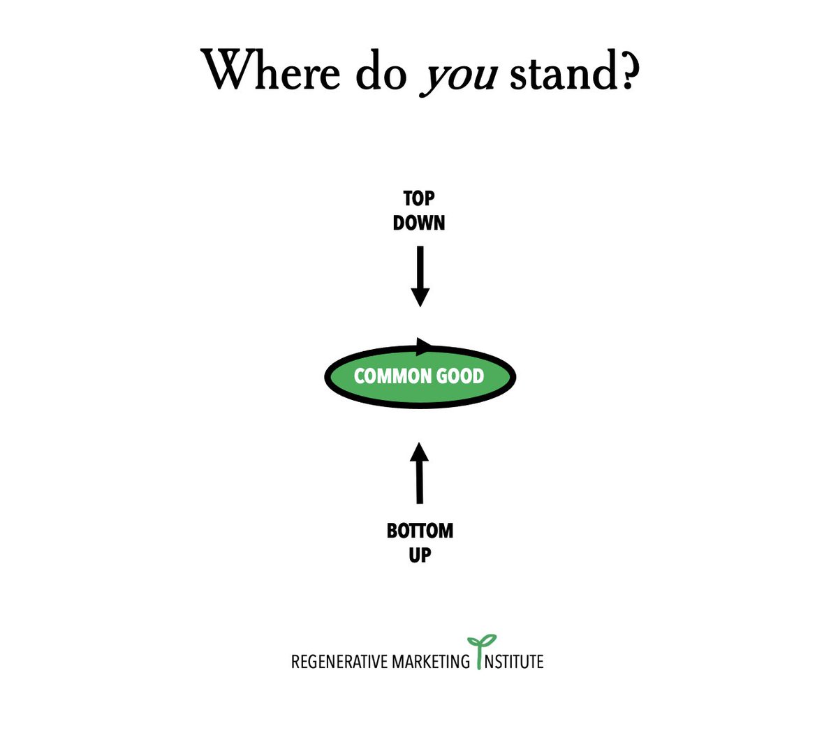 REGENMARKETING tweet picture