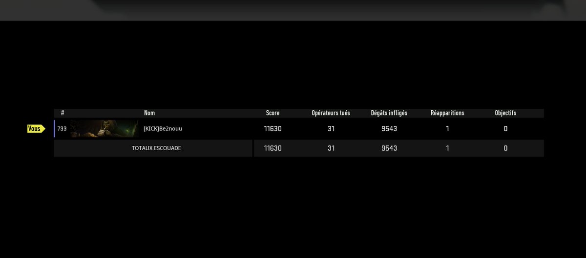 Be2nouu's tweet photo. Oh yeah 31 kills, mon nouveau record en solo résu 🔥 https://t.co/GxNgwyYc6y