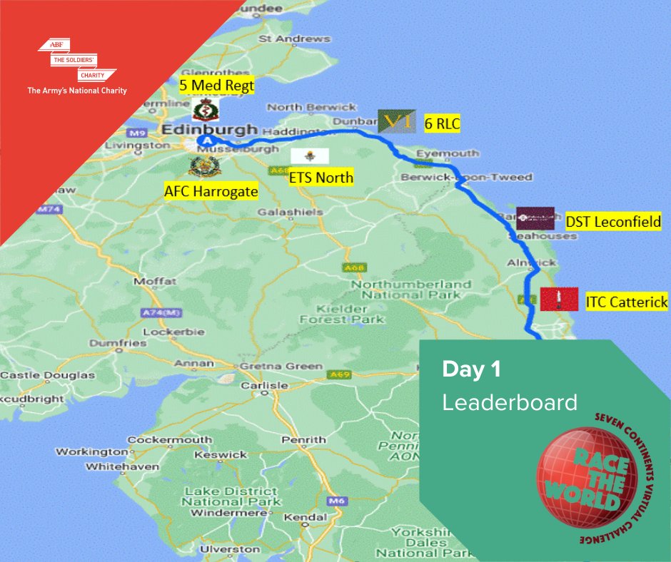 Race The World for ABF The Soldiers' Charity tweet media