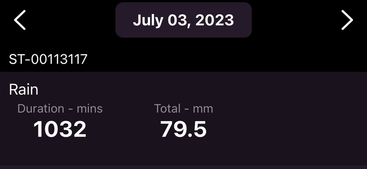 mixofsix's tweet photo. Rain recorded in Cornwall, PE by my Tempest Weather Station for Monday July 3, 2023 #buildaboat  @tempestwx https://t.co/3xo13WyOMO