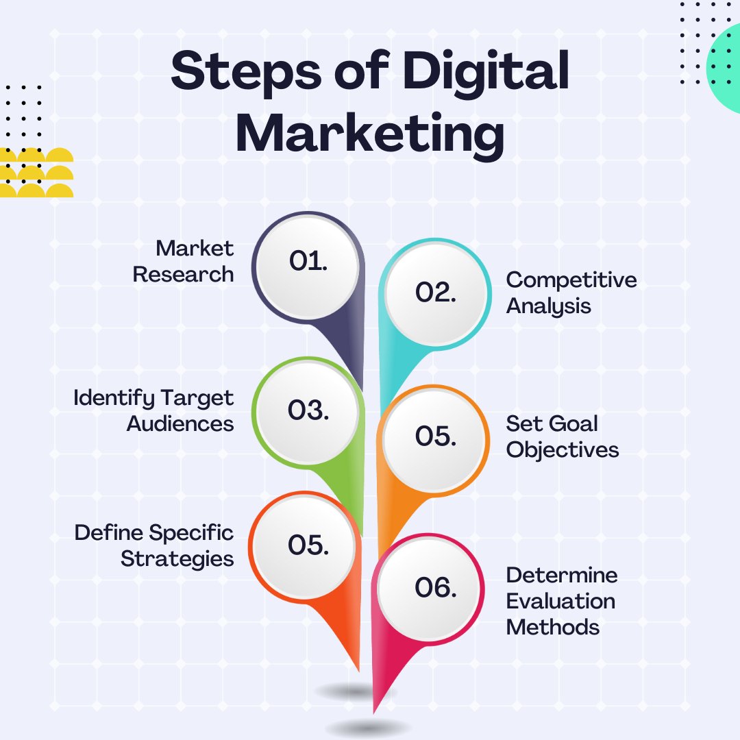 Marketenhancer's tweet photo. For Any Kind Of Template Design Or Social Media Management services,
Contact US :
Email: marketenhancer@gmail.com
Our Facebook Page: https://t.co/t6f5rFbjEm
Instagram ID : https://t.co/ZctMd1scAy
#socialmediamanager #businesspage #pagesetup #productdesign #postdesign #design https://t.co/grLvr3vRub