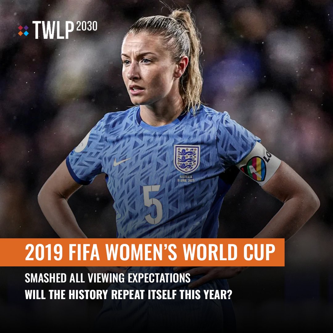 2019 FIFA Women's World Cup smashed all viewing expetations, reaching a record audience of 1.12 billion global viewers. Will the history repeat itself this year? #FIFAWWC https://t.co/fCWOnSimZH