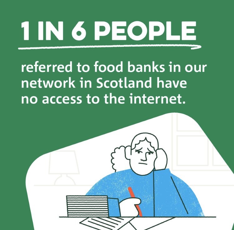 TrussellScot's tweet photo. 🧵 How would you cope without access to the internet? 🖥️ 

Internet access is essential for many everyday tasks yet our #HungerInScotland research found 1 in 6 referred to a @TrussellScot food bank have no access to the internet &amp; just 44% are  connected in their homes https://t.co/hm3cEDKWNF