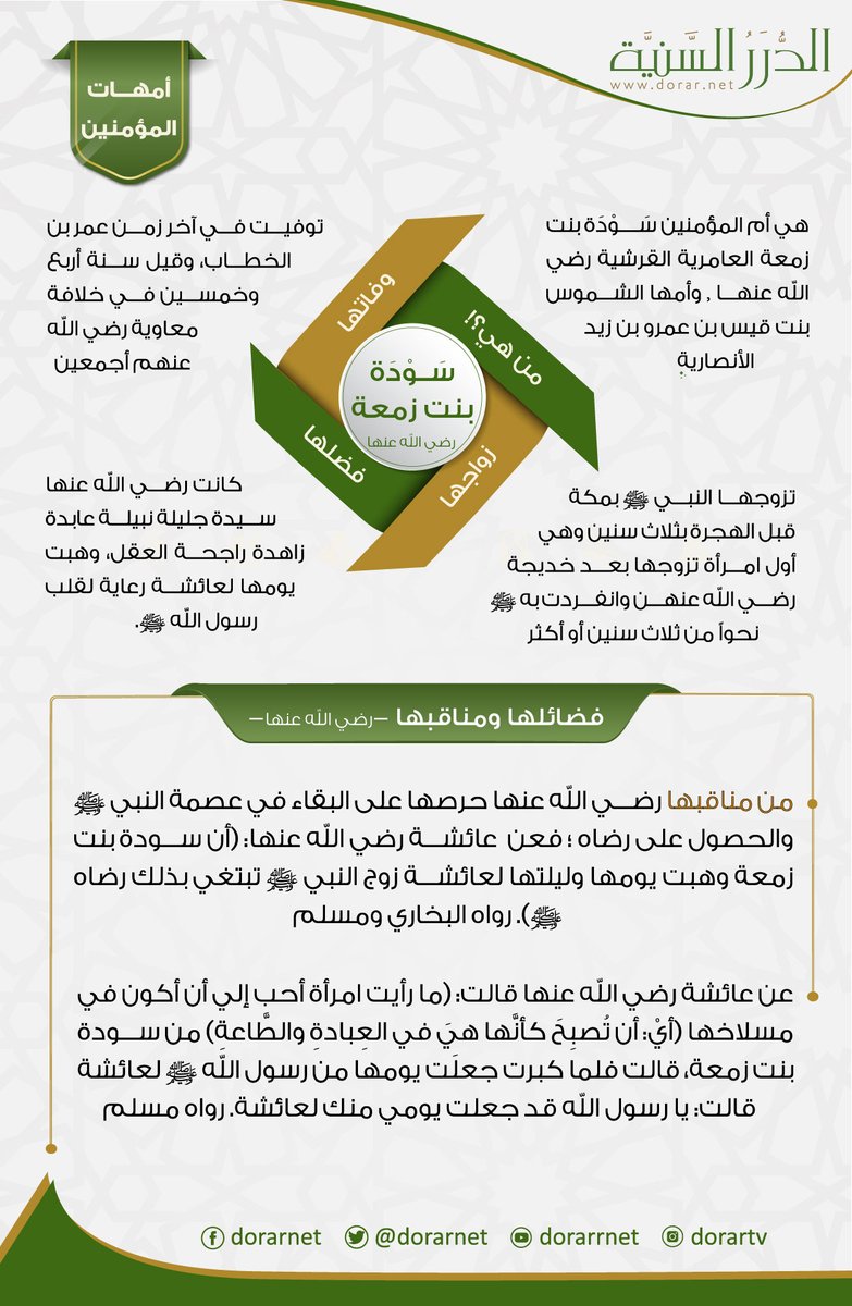 dorarnet's tweet photo. أم المؤمنين سودة بنت زمعة رضي الله عنها

سلسلة #أمهات_المؤمنين https://t.co/cj4m1Ooibe