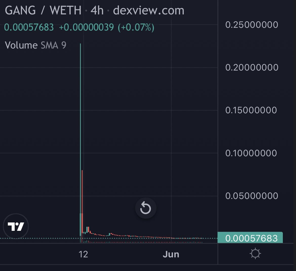 Zenane Mercules tweet media