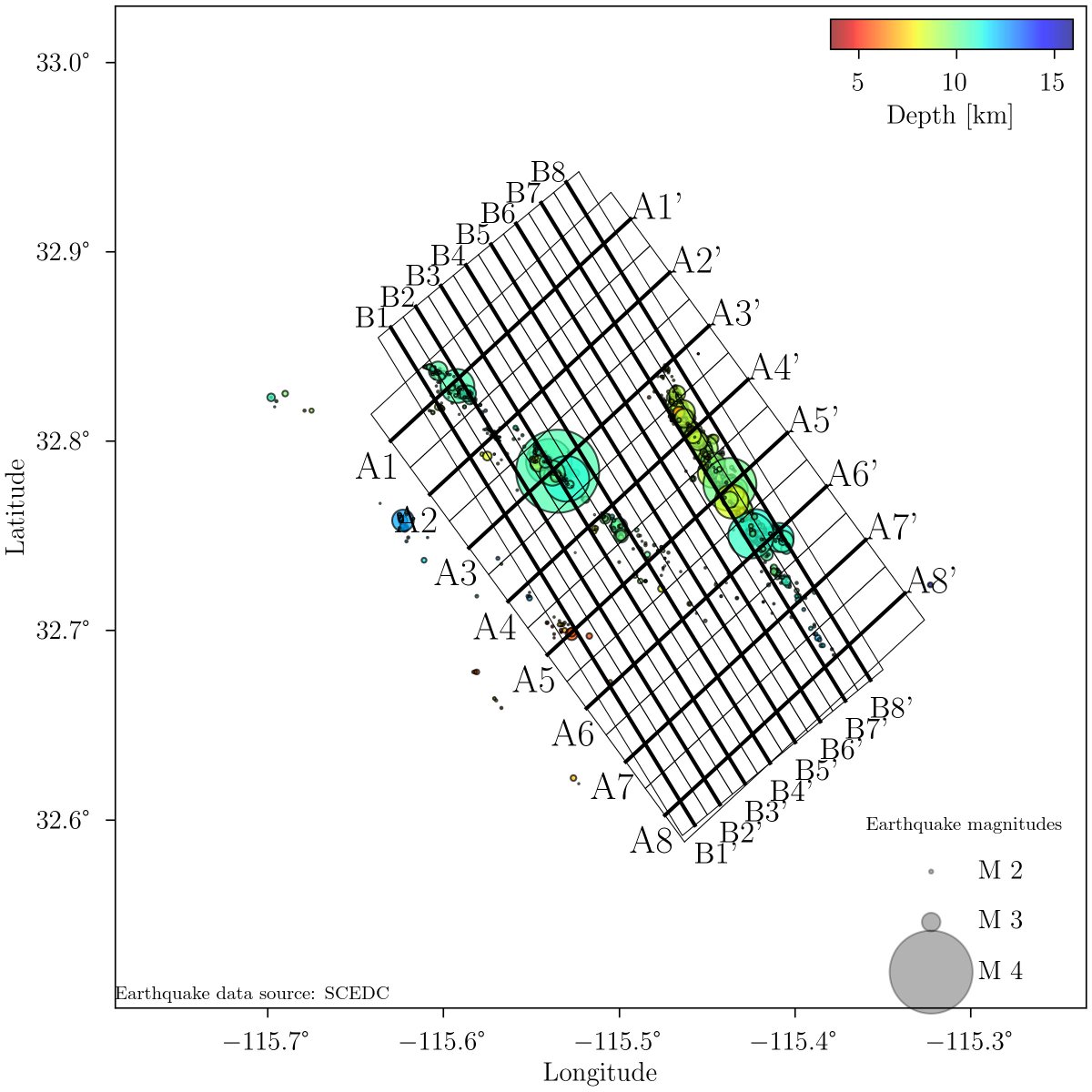 emaguzmanvi's tweet photo. Making cross-section plots can seem a bit complicated. In this GitHub repository, you'll find a Jupyter Notebook where I explain step by step an easy way to create them. You can use the functions provided here for your future projects. This serves as an alternative to Pygmt (1/4) https://t.co/QwVW9DApaW