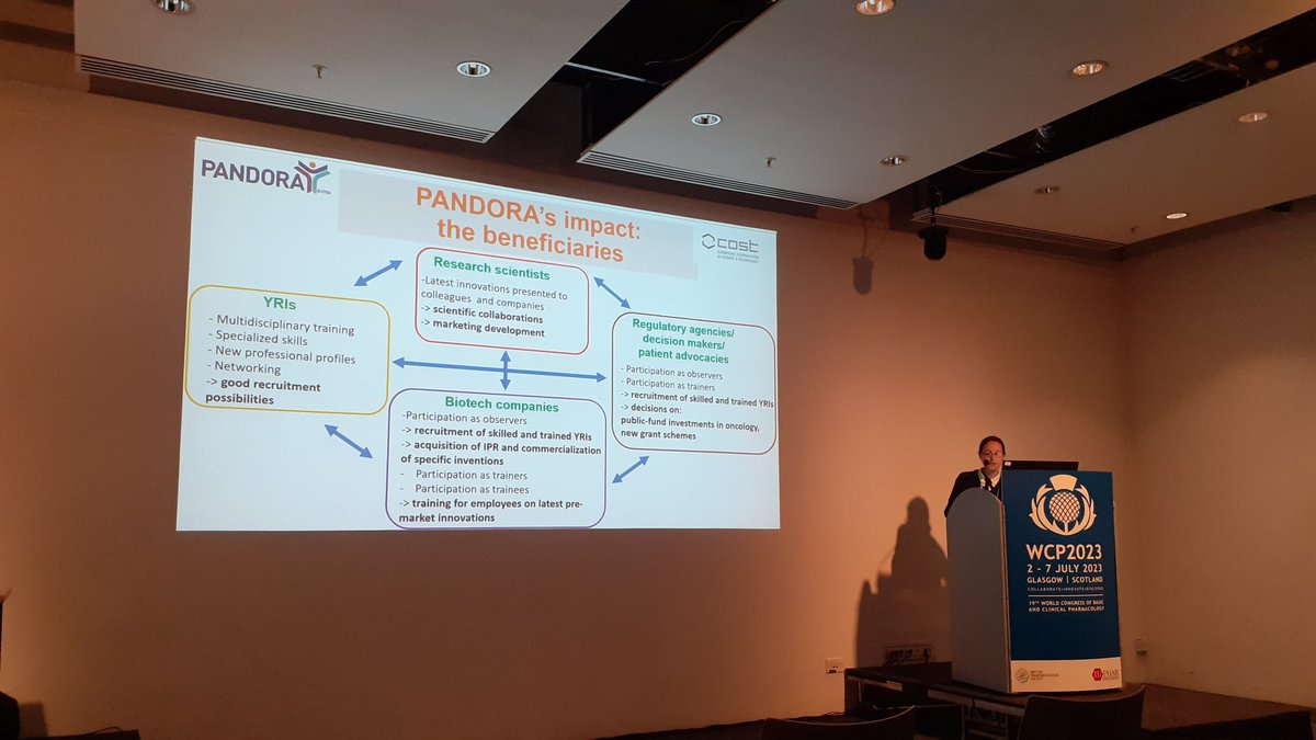 Our Workshop at the <a href="/WCP2023/">WCP2023</a> has been launched by prof. Chiara Riganti! Join us to learn more about the latest MDR cancer research.
<a href="/COSTprogramme/">COST</a> <a href="/unito/">Università di Torino</a>