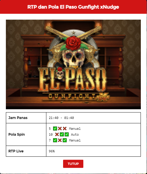 televisilajubet's tweet photo. Jadwal & Pola RTP Slot Hari Ini :
NO LIMIT CITY :
- Bighorn 93%
- El Paso Gunfight X Nudge 96%
SPADE GAMING :
- FaFaFa 89%
- Mega 7 92%
#juaraidr #rtpslot #slotgacor #jadwalrtpslot #slotonline #slotrtp #slotonlineindonesia #nlc #spadegaming https://t.co/kBNQu2E0g0