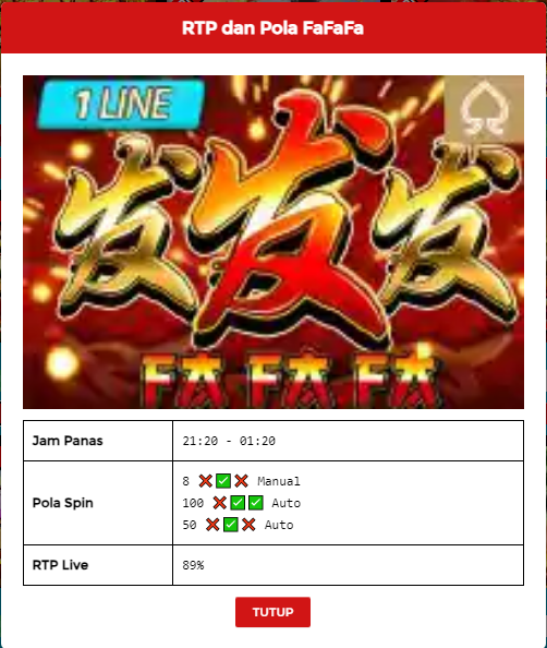 televisilajubet's tweet photo. Jadwal & Pola RTP Slot Hari Ini :
NO LIMIT CITY :
- Bighorn 93%
- El Paso Gunfight X Nudge 96%
SPADE GAMING :
- FaFaFa 89%
- Mega 7 92%
#juaraidr #rtpslot #slotgacor #jadwalrtpslot #slotonline #slotrtp #slotonlineindonesia #nlc #spadegaming https://t.co/kBNQu2E0g0