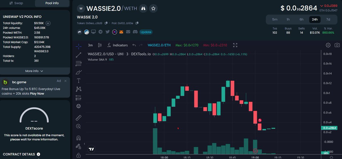 Grabbed WASSIE 2.0 as a degen here, following into the 2.0 meta. Have been gambling on some of these plays left and right. Tax 1/1 now and locked / renounced. 12K.
t.me/Wassie2Portal
dextools.io/app/en/ether/p...
ask-wassie-two.com