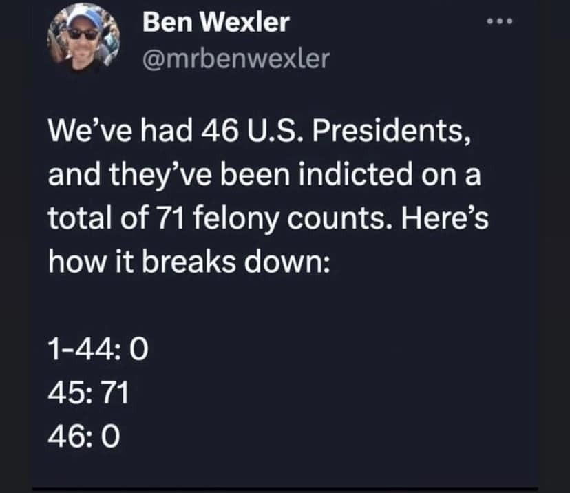 JamesTate121's tweet photo. For those keeping track or better yet, for those still in denial. https://t.co/qyikH1RmRj