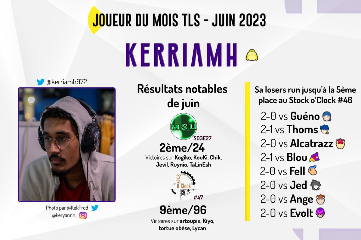 TLS_LastStock's tweet photo. Toujours à mettre une bonne ambiance en tournoi, le #TLSPlayerOfTheMonth est @kerriamh972 !

Ce joueur de Montauban s'est chauffé en juin, révélant tout le potentiel de sa Marie avec notamment une performance hors du commun au Stock o'Clock #46 ! 👏 https://t.co/3vcBst2SB7
