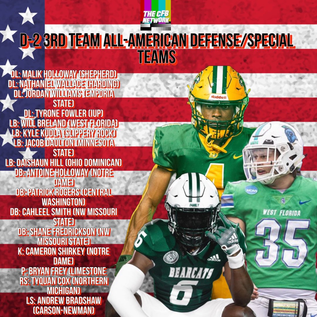 thecfbnetwork's tweet photo. Here are the picks for the CFBNETWORK Preseason D-2 All-American 3rd Team Defense/Special Teams https://t.co/J6fvg7Qexh