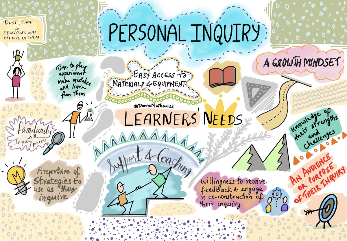 Donna Mathew tweet media