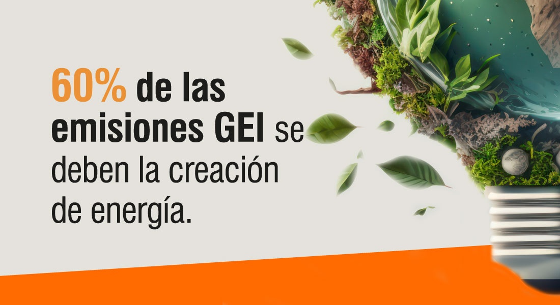 Generac Latam tweet media