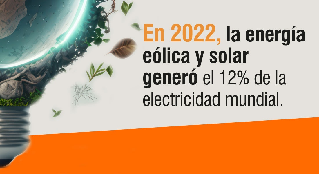 Generac Latam tweet media