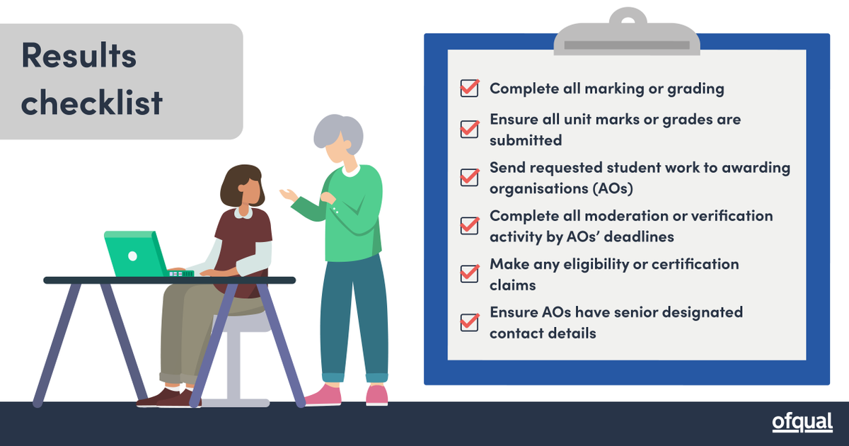 Checkpoint 2 for level 3 vocational and technical qualifications results has now passed, but exams officers are still doing vital work until the end of term to ensure students get their results in full and on time this August.
 
#ResultsDay2023 @TheExamsOffice @NAEOUK