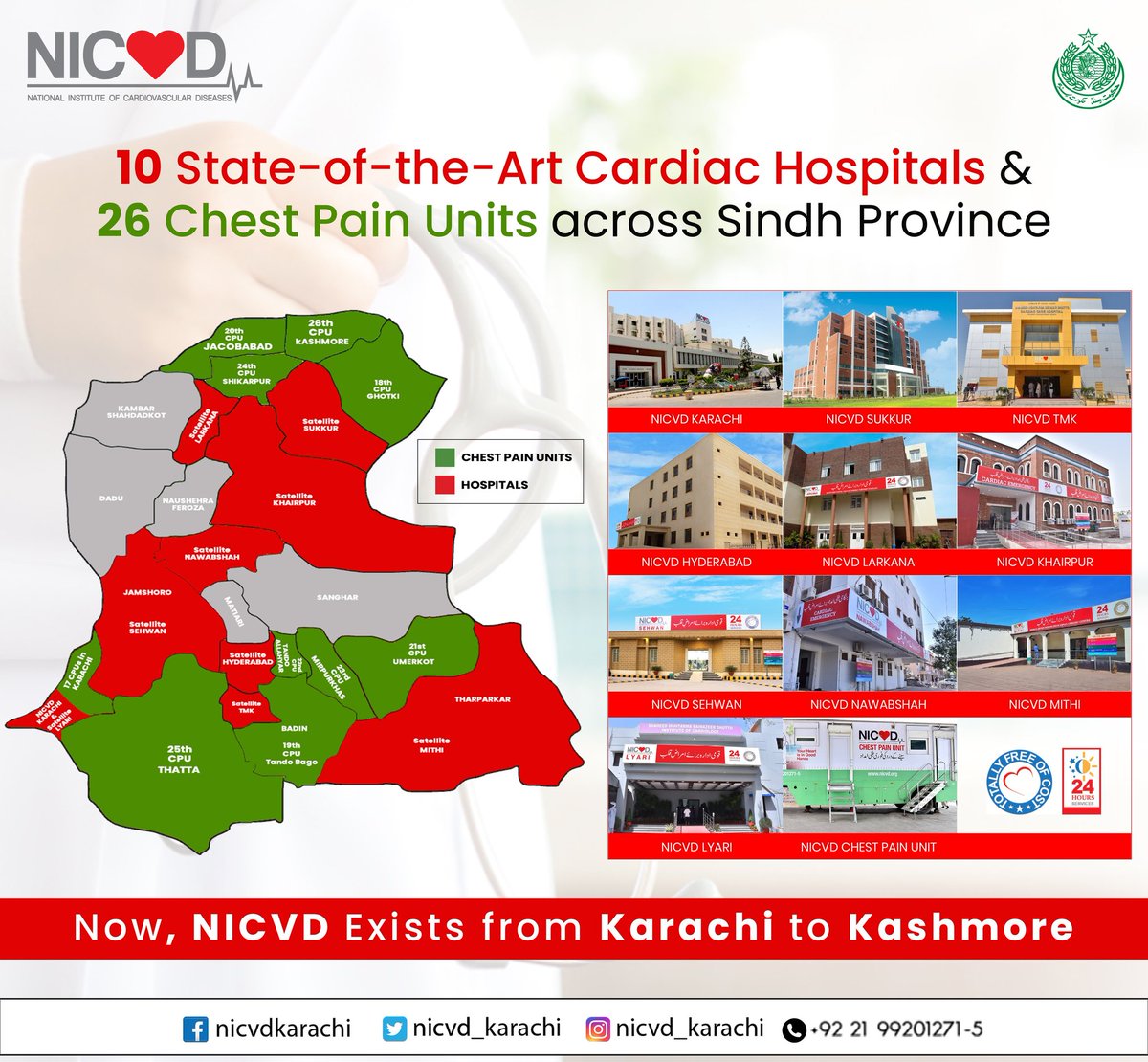 Now, NICVD Exists from Karachi to Kashmore❤
#HealthcareForAll #FreeOfCost