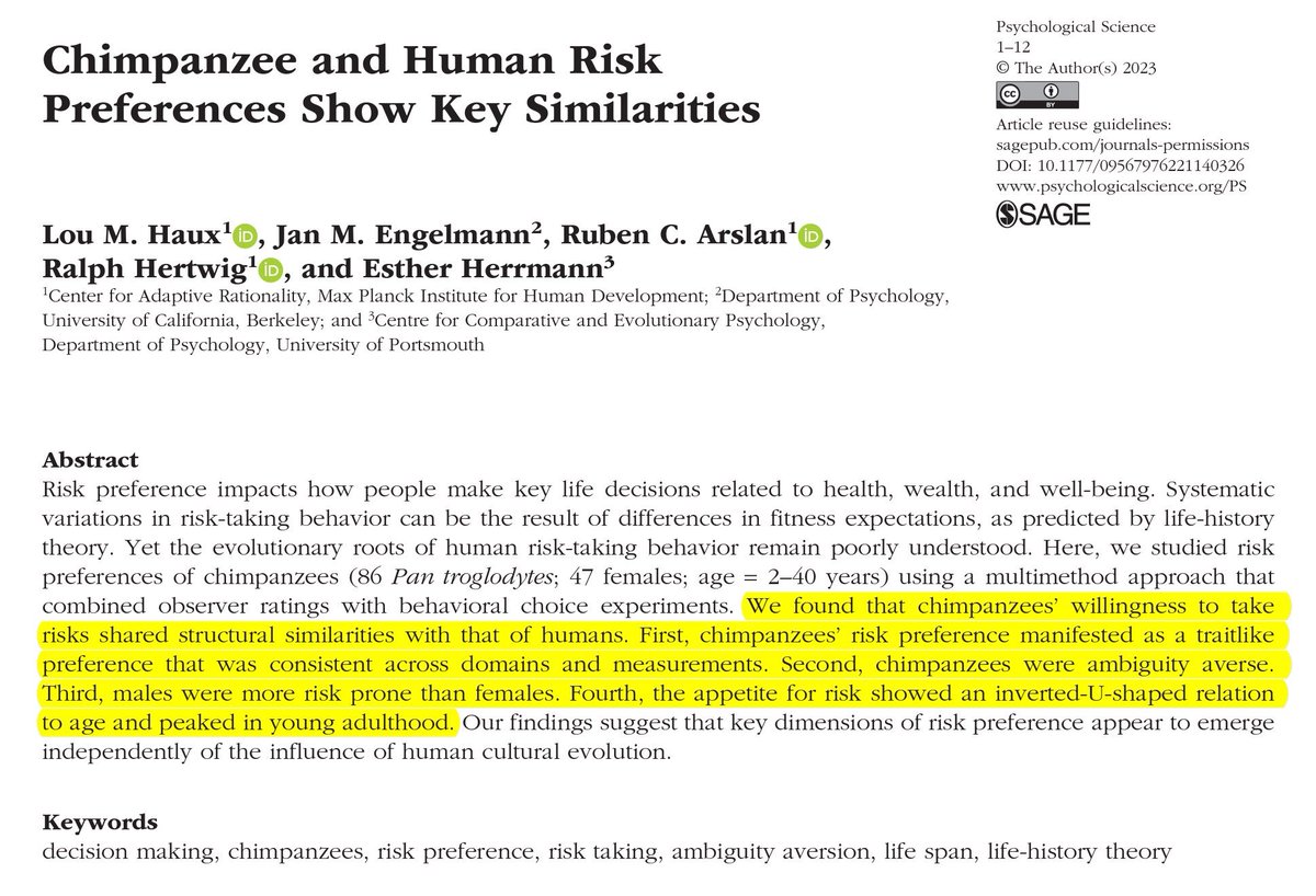 SteveStuWill's tweet photo. Fascinating: Risk-taking in chimpanzees mirrors risk-taking in humans: It’s a stable individual trait; it’s more  common in males than females; and it peaks in early adulthood. https://t.co/2E41WlC2LR https://t.co/Bcm0nPJAZf