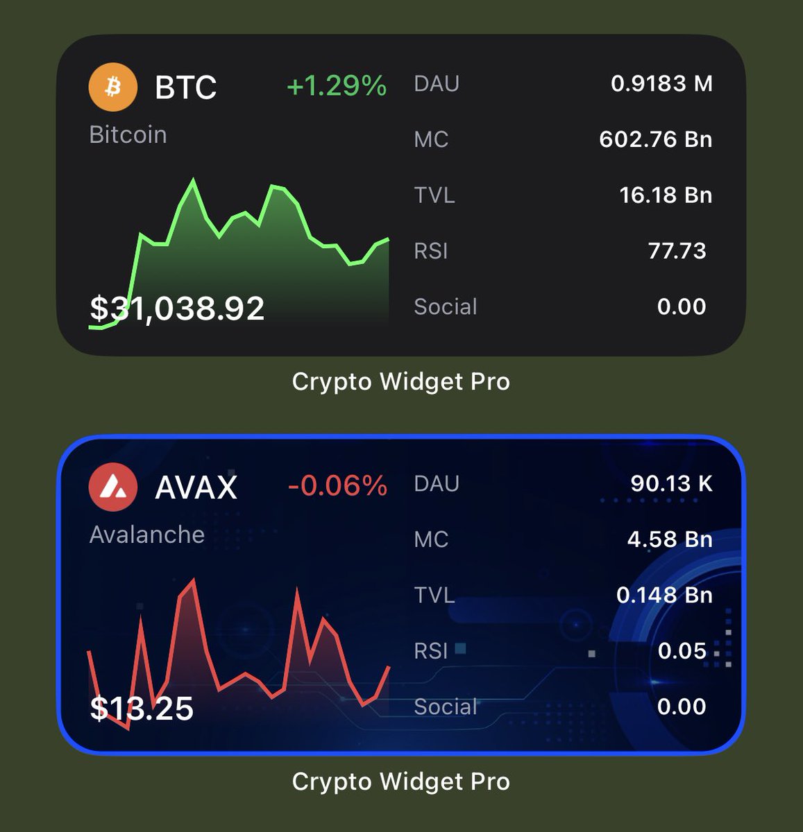 Crypto Widget tweet media