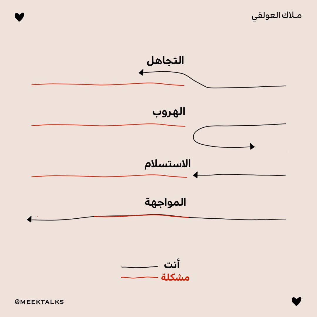meektalks's tweet photo. أساليب تنفعنا مرّات ونغلط في اختيارها مرّات: https://t.co/5LggaeLvrG