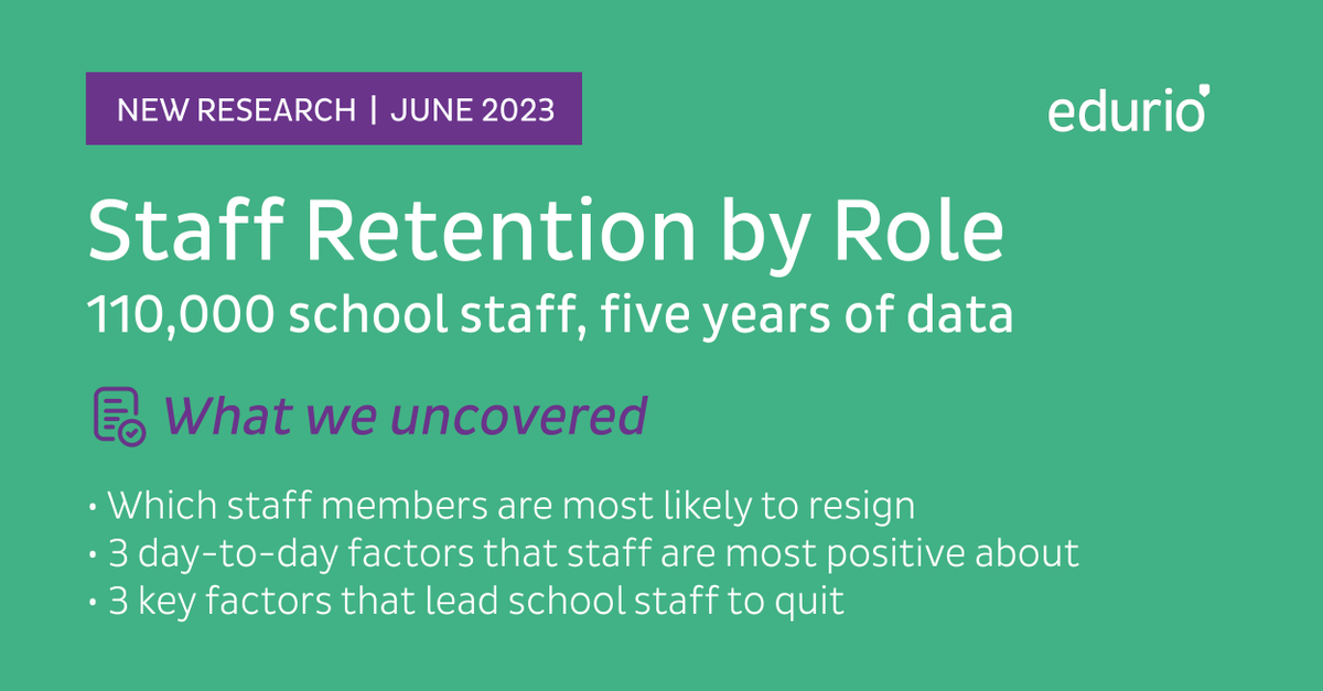 Our new report - Staff Retention by Role - which shares the voice of over 110,000 school staff, reveals the top 3 factors that could lead to resignation.

hubs.ly/Q01WDQrc0

#teacherrecruitment #teacherretention #education