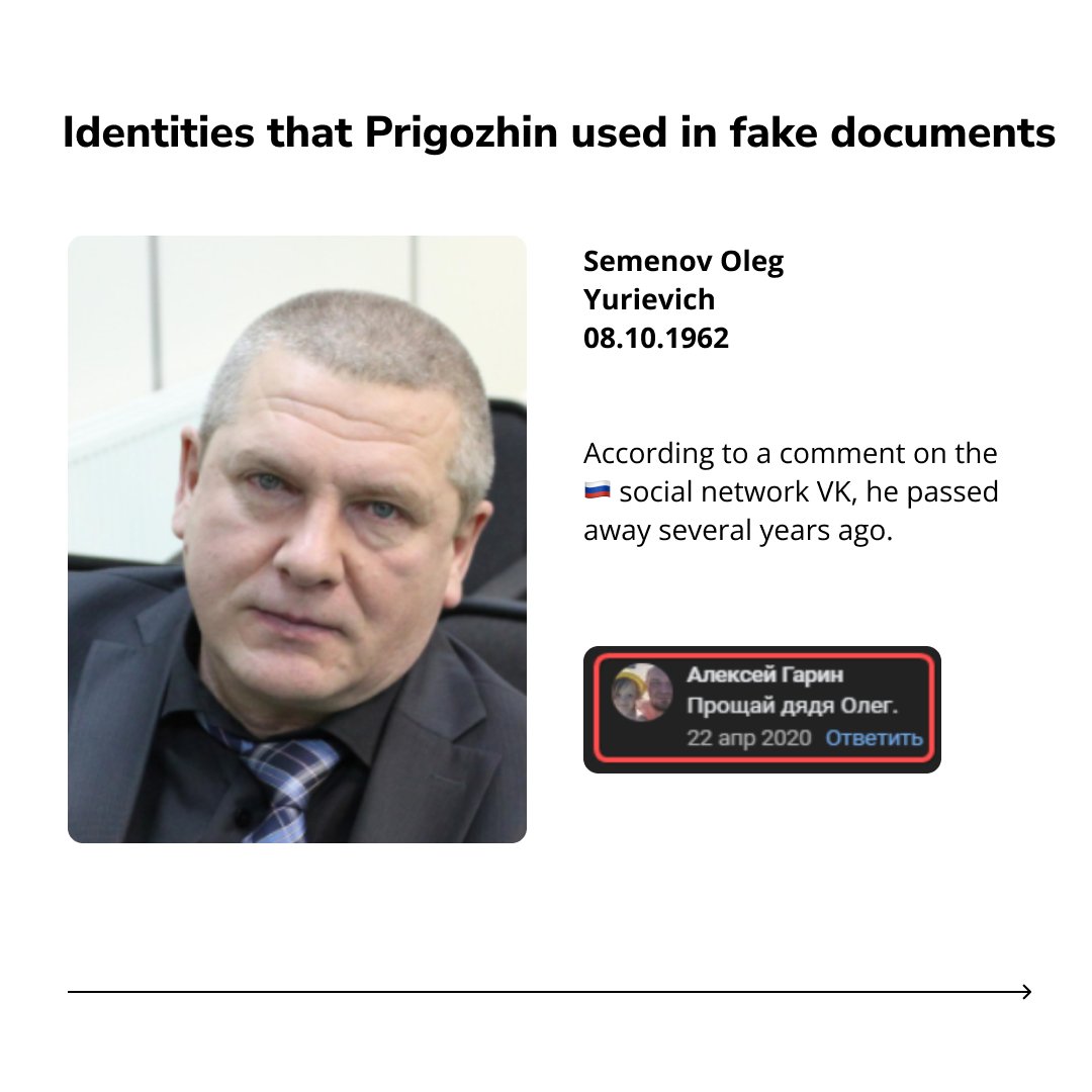 molfar_group's tweet photo. LDPR deputy, convicted and deceased. Whose identities did Prigozhin use in fake documents?
#Prigozhin #RussiaisATerroistState #WagnerGroup #OSINT #RussiaUkraineWar #RussiaIsLosing #Molfar #Ukraine https://t.co/IHhklvuUHm