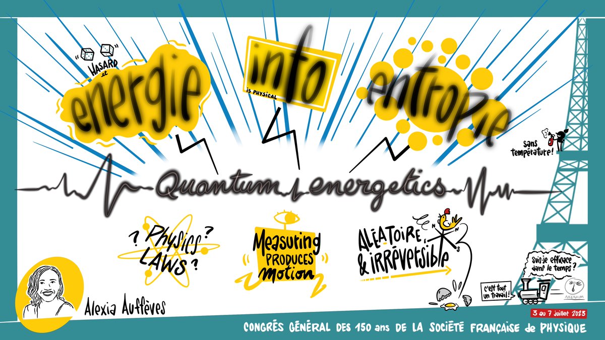 Congrès 150 ans <a href="/SFP_officiel/">Société Française de Physique</a> JOUR 2 : énergétique quantique avec <a href="/AlexiaAuffeves/">Alexia Auffèves</a> #CNRS <a href="/MajuLab_SG/">MajuLab</a> #Quantum #livesketching
