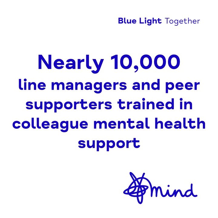 Mind Blue Light tweet media