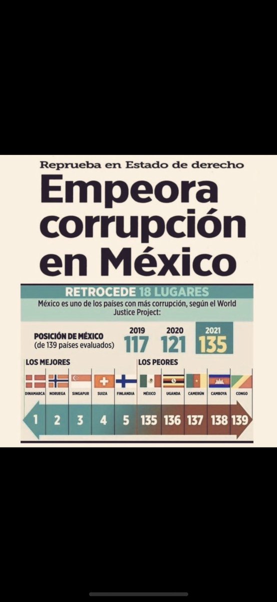 <a href="/rocionahle/">Rocío Nahle</a> <a href="/lopezobrador_/">Andrés Manuel</a> Si, así se trabaja 👇