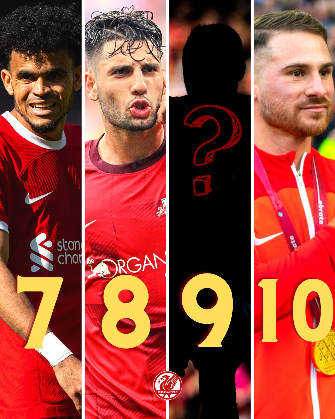 This Is Anfield on Twitter "🔢 Three of Liverpool's most famous shirt