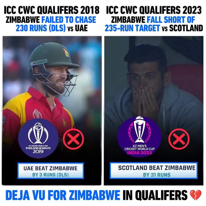 CricStatsINT's tweet photo. So close yet so far for Zimbabwe in ICC Cricket World Cup qualifiers.

They have failed to make it to the main event for the second consecutive time.

📸: CricTracker

#ZIMvsSCO #SikandarRaza #WilliamSean #Zimbabawe #ICCWorldCupQualifier #ICCWorldCup #India #WorldCup2023 #Cricket https://t.co/4exUaTFbqh