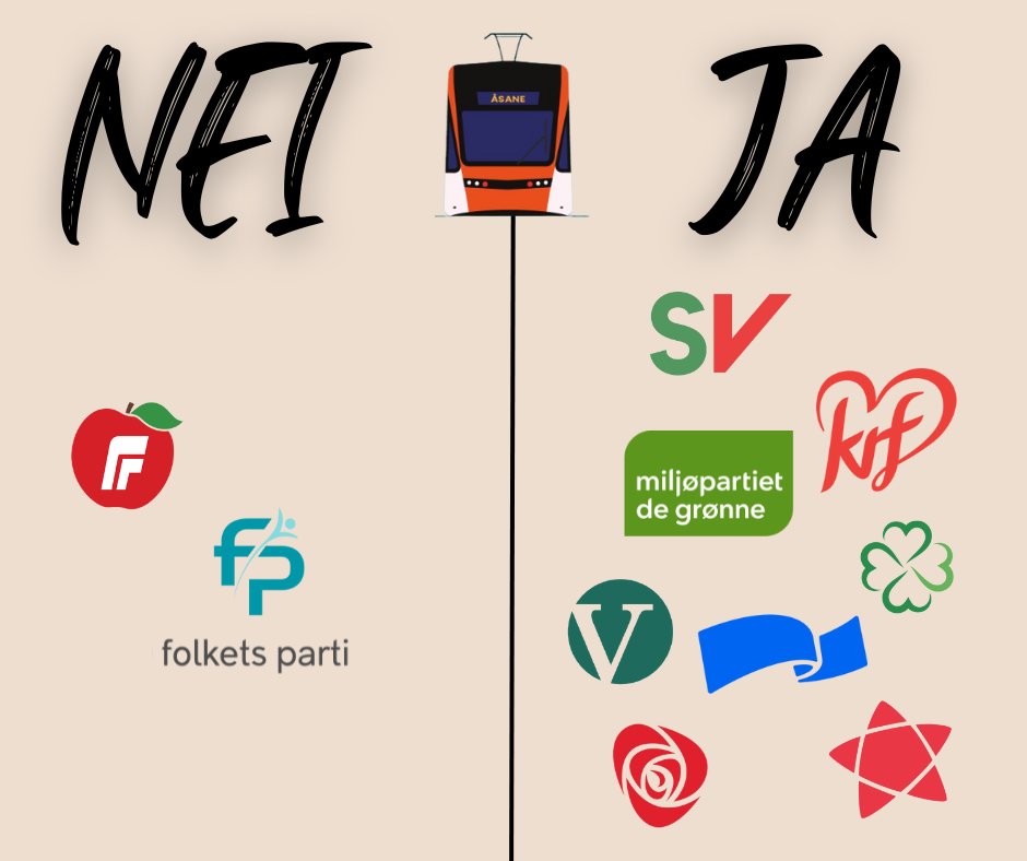 FP_Bergen's tweet photo. I tilfelle det er uklart hvem som vil ha Bybanen til Åsane til prisen av enda mer bompenger! 💸💸 https://t.co/PPpGziW693