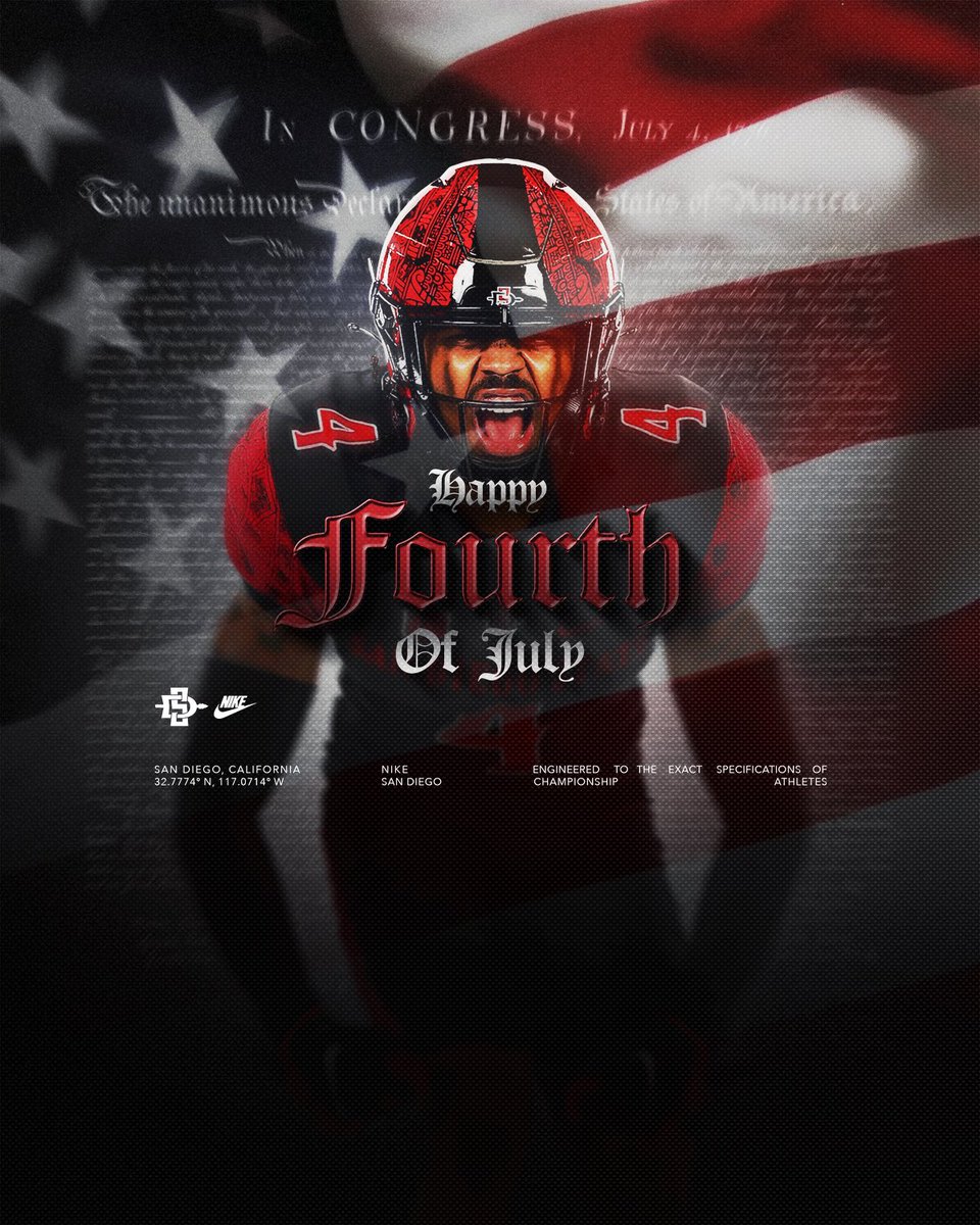 Mike Goff (@coachmgoff) on Twitter photo 