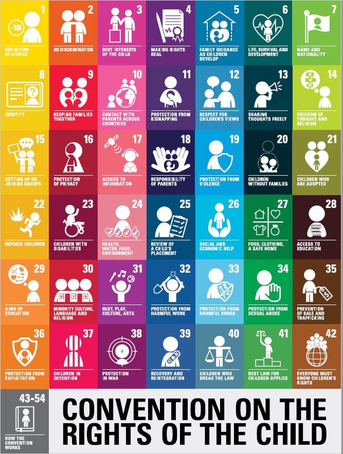 JoAlbinClark's tweet image. Hello 👋 Early Years friends, @EHU_FOE #ACRE23 is upon us this week and the Child Rights Research Network is coming to play 🤾🛝eshare.edgehill.ac.uk/16485/