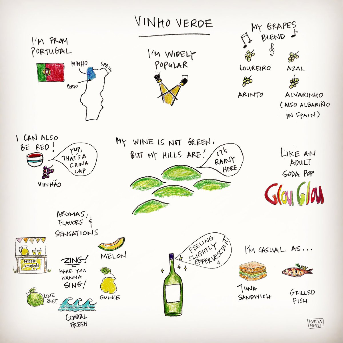 Would you have it with tuna sandwich? And lots of other foods! Cool down with my latest #winedoodle. #vinhoverde #wine #wineillustrated #portugal