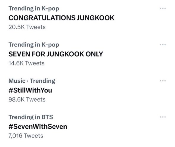 mostsuccessfuI's tweet photo. let’s keep this energy, give me 300 replies now

SEVEN FOR JUNGKOOK ONLY https://t.co/nuFBXGe4dr