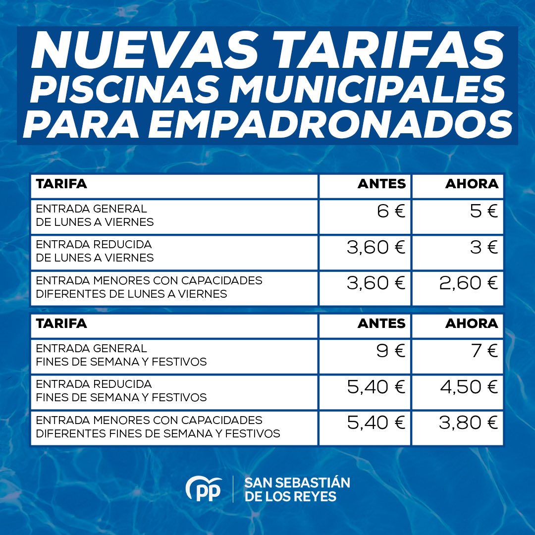 ‼️ ¡Aprobamos las nuevas tarifas de las piscinas municipales!

🔴 “El compromiso de mi Gobierno es que, poco a poco, las familias dejemos de pagar precios de lujo por todo”, ha destacado la alcaldesa <a href="/lsfernandeza/">Lucía S. Fernández Alonso</a>. 

¡Conoce los nuevos precios aquí!👇