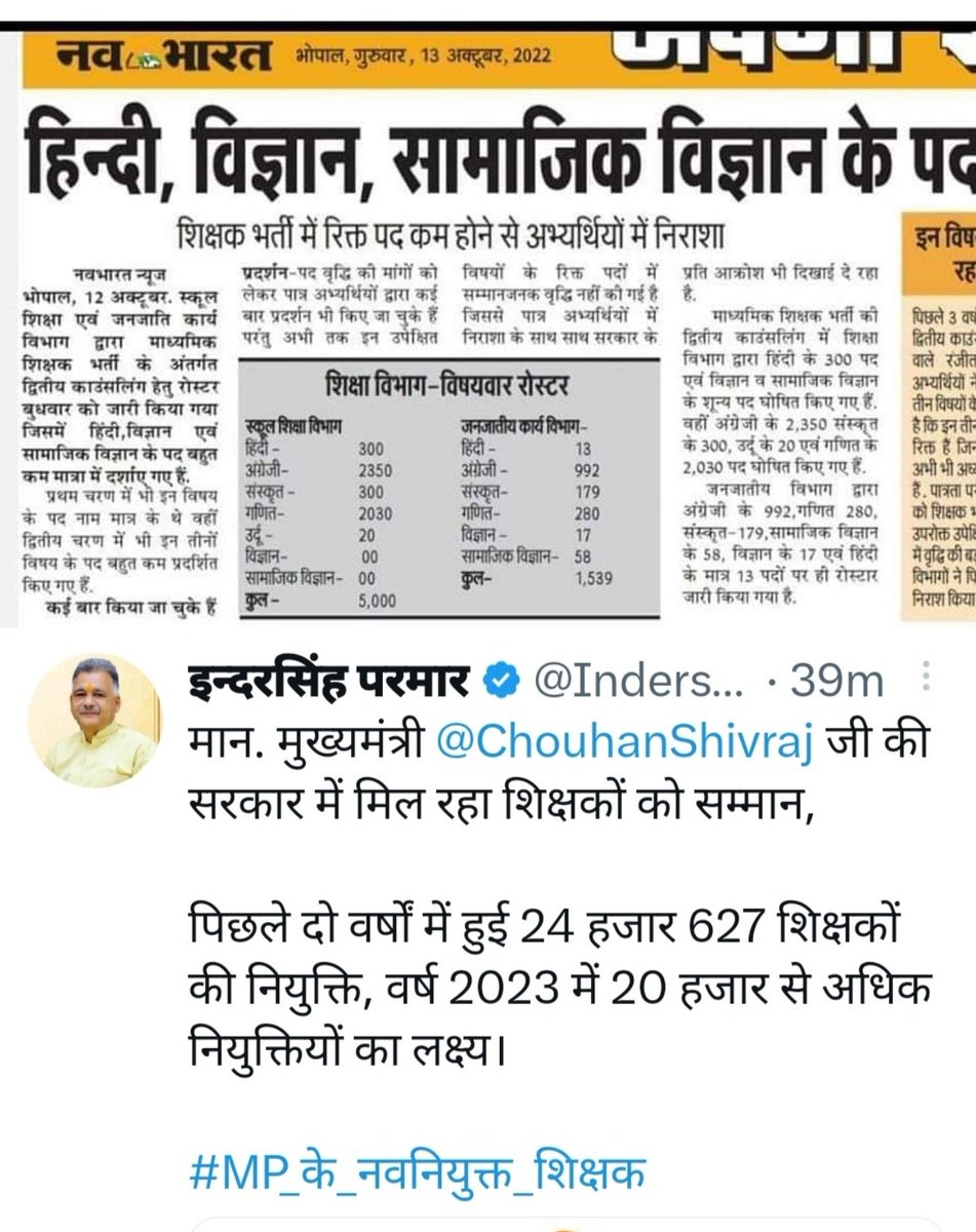 MANOJ23042304's tweet photo. @CMMadhyaPradesh माननीय मुख्यमंत्री जी आज का यह ऐतिहासिक निर्णय
संविदा को अनुबंध मुक्त करने के लिए बहुत-बहुत धन्यवाद
साथ ही साथ 10 वर्षों से इंतजार कर रहे #शिक्षक_भर्ती_2018 के पात्र अभ्यार्थियों को 62000 पदों पर शिक्षक भर्ती 2018 का अपना वादा भी पूरा करें 🙏🙏

#पद_वृद्धि_तृतीय_काउंसलिंग_2018 https://t.co/KKBpEK3K5I