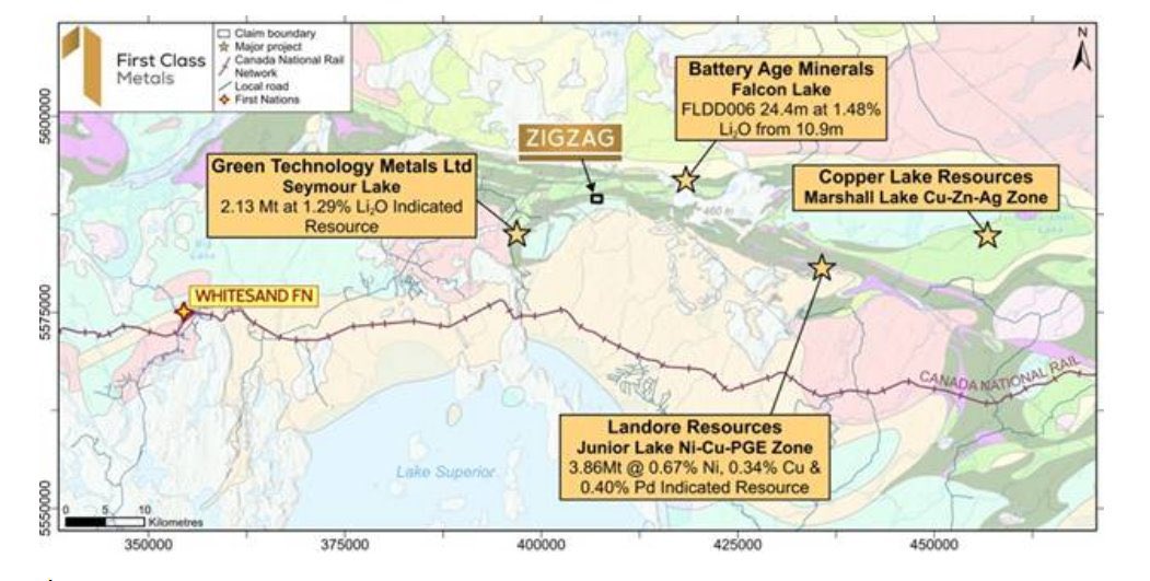 Right near #FCM ZigZag Lithium prospect 🔥 4th July 2023 Spodumene bearing pegmatites up to 27.6m in width intersected from surface at Falcon Lake Ongoing maiden drill program confirms potential for significant mineralisation at Falcon Lake wcsecure.weblink.com.au/pdf/BM8/026827…