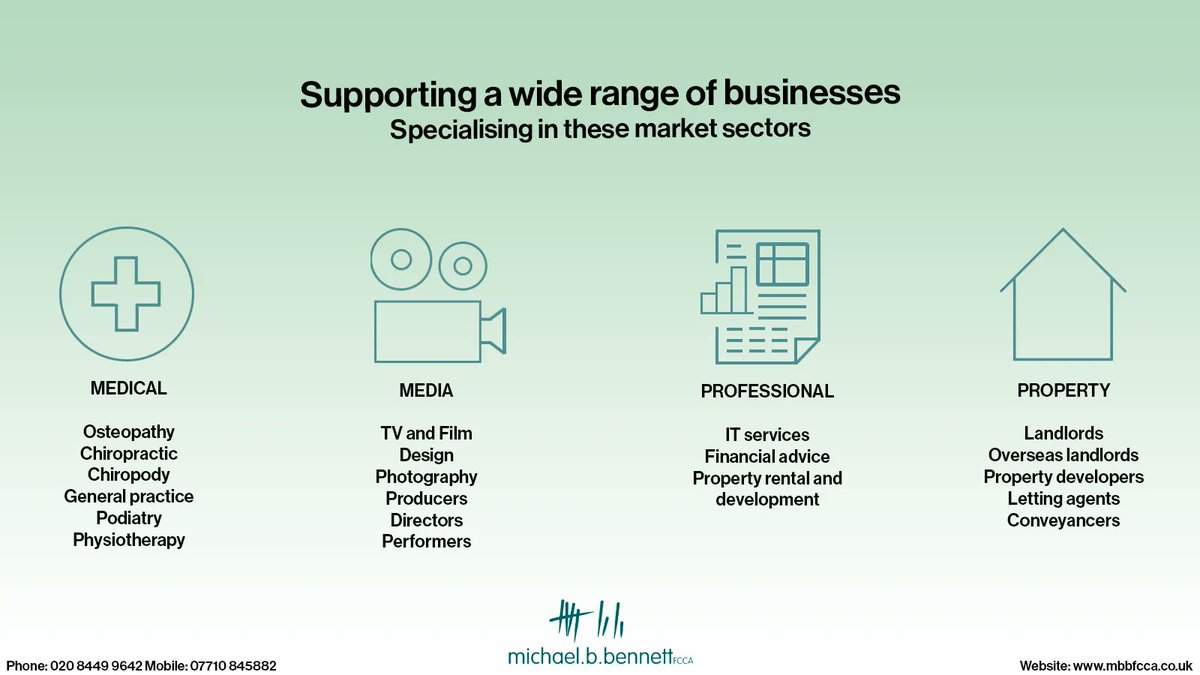 mbbfcca's tweet photo. Supporting business owners since 1997, we handle admin &amp; keep the taxman happy. Freeing you to focus on clients. Our straightforward, stress-free approach is trusted by many. Let us help you too!  #Accountancy #Tax #TaxReturn #Medical #Media #Property  #VAT #Payroll #Bookkeeping https://t.co/n5RnksVuDL