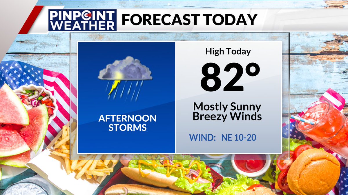 Meteorologist Travis Michels tweet media