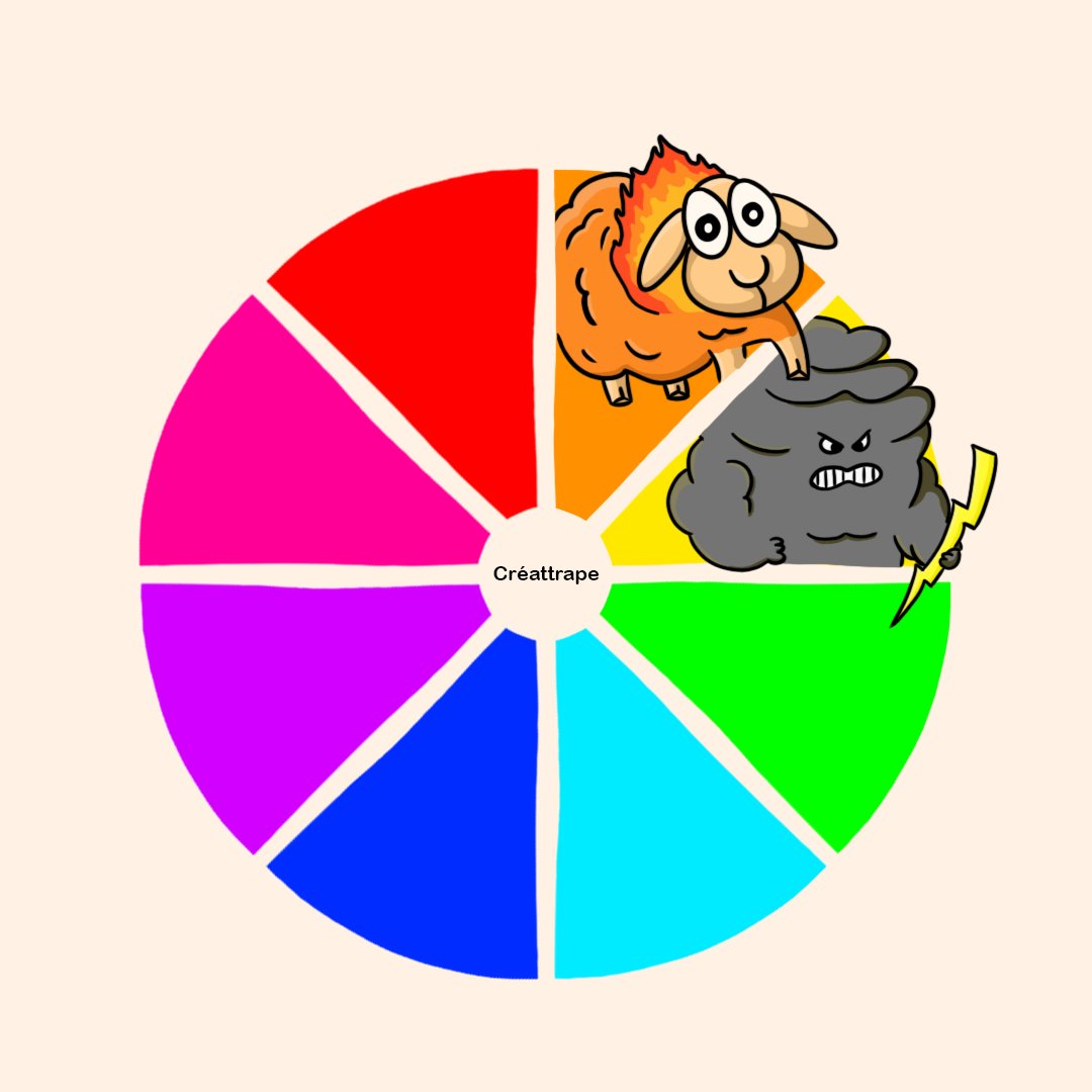 CalaoGames's tweet photo. Jour 2 du #colorwheelchallenge avec la couleur jaune. Malheureusement je n'ai aucune créature avec une majorité de jaune.
Je vous présente donc Tornuage, la 3è forme de la créature de départ de type air. Toujours pour @creattrape 
Rdv demain pour le vert. RT et abonnez-vous ! https://t.co/ieMGJdUvcE