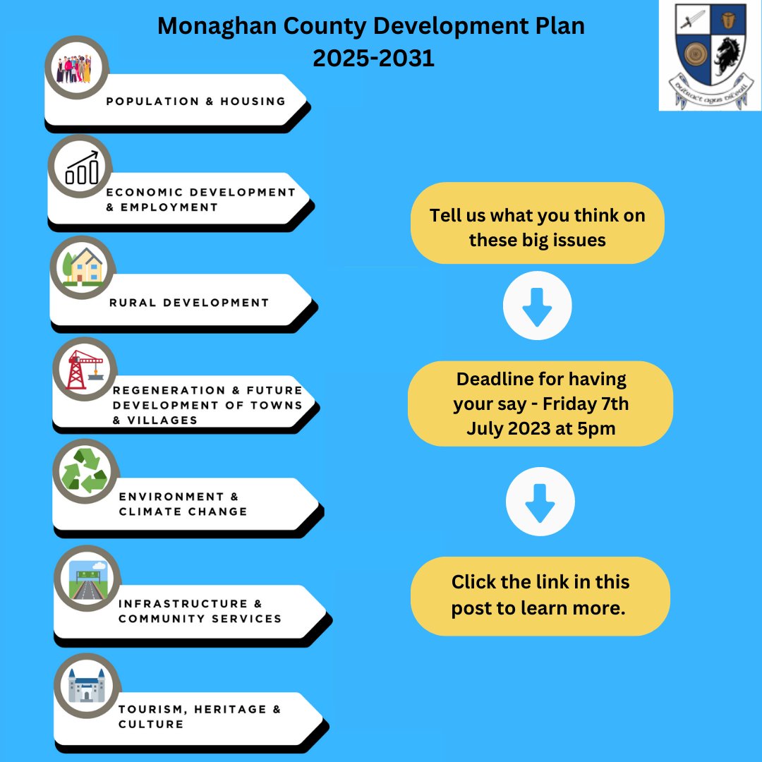 Monaghan County Council tweet media